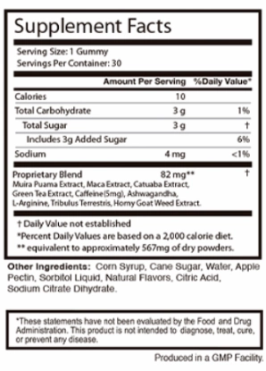 SodaPeak supplement facts