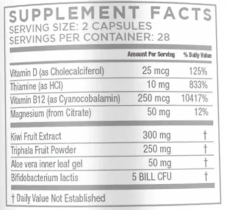 Total-Bowel-Release-Supplement-Facts